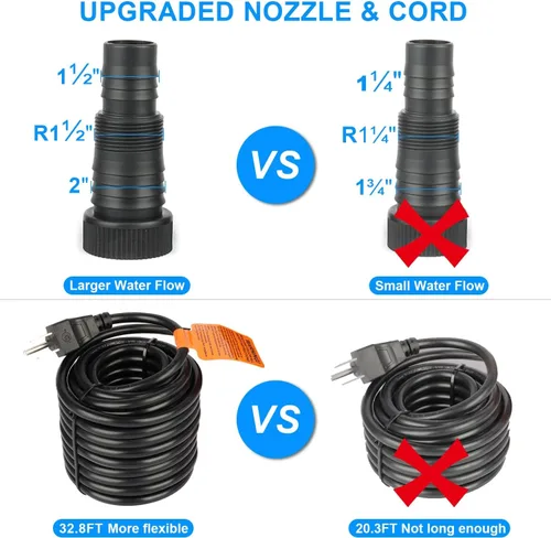 Miniatura 4 de OYO WATER Bomba de Estanque Externa Grande 4700gph-250W 10M Fuente de Agua y Kio Fuente de Peces & Bomba de Jardín Sumergible IPX8: Cable Largo