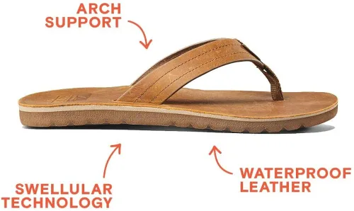Miniatura 4 de Reef Chanclas Voyage Le para hombre