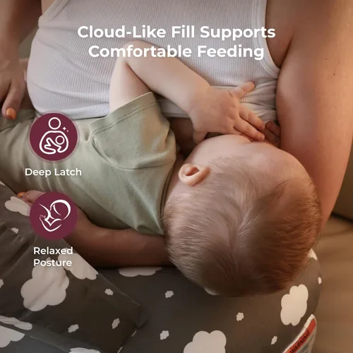 Miniatura 5 de Momcozy - Almohada de lactancia original con valla de seguridad innovadora, más ancha para mayor soporte a mamá y bebé, facilita la lactancia manos