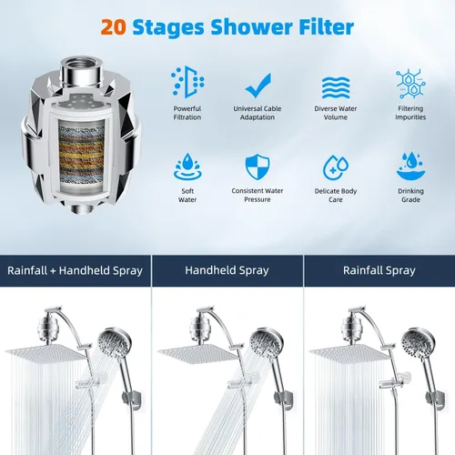 Miniatura 7 de Hibbent All Metal - Combo de Cabezal de Ducha de Lluvia de Doble Filtro de 10 pulgadas, Cabezal de Ducha de Mano de Alta Presión con Brazo