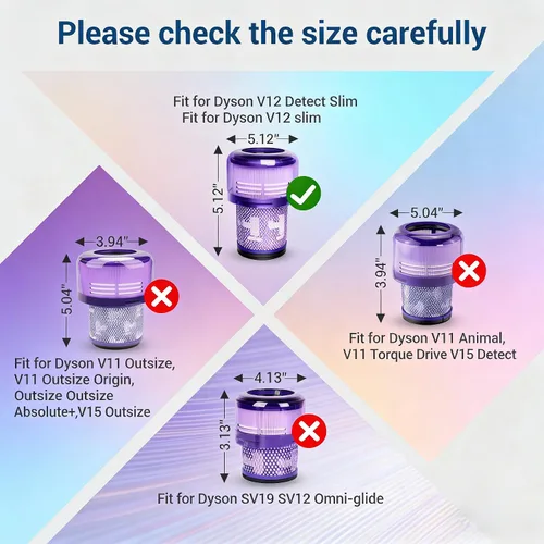 Miniatura 3 de Paquete de 2 filtros de repuesto para aspiradora inalámbrica Dyson V12 Detect Slim, V12 Slim, SV30, SV34, SV35, compatible con la pieza 971517-01