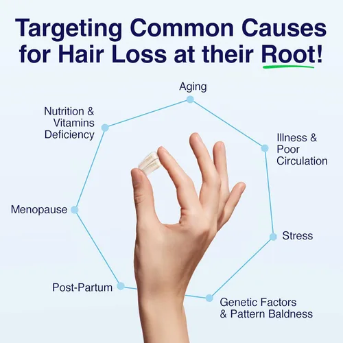 Miniatura 6 de Vitaminas para el crecimiento del cabello para mujeres y hombres, vitaminas patentadas para el crecimiento del cabello para mujeres y hombres