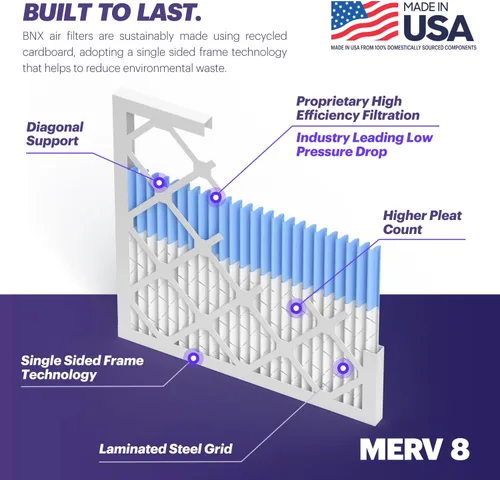 Miniatura 3 de BNX TruFilter - Filtro de aire MERV 8 de 16 x 25 x 1 pulgadas (paquete de 12) – Fabricado en Estados Unidos – Protección contra el polvo