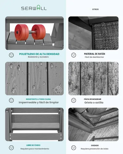Miniatura 5 de SERWALL Juego de Mesa de Comedor de HDPE para Exteriores, Juego de 7 Piezas de Mesa de Comedor al Aire Libre con Mesa con Corte para Agujero de Gris