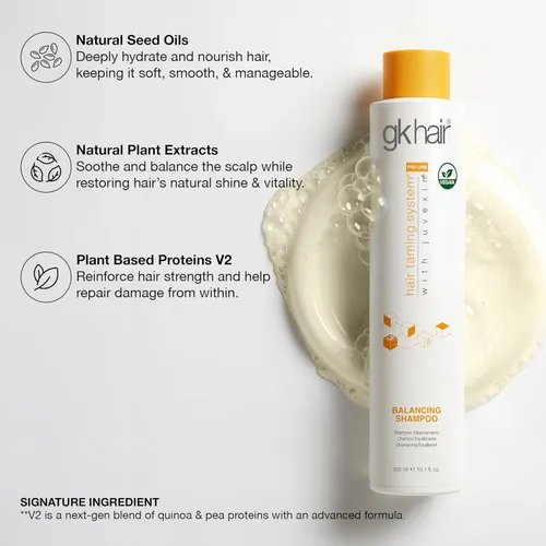 Miniatura 8 de GK HAIR Juego de champú y acondicionador equilibrante para cabello graso de hasta 72 horas de frescura, el mejor champú y acondicionador para cuero
