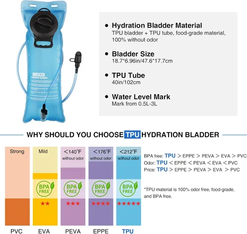 Miniatura 3 de NOOLA Mochila de hidratación con vejiga de agua de TPU de 3 L, mochila táctica de agua Molle para hombres y mujeres, paquete de hidratación
