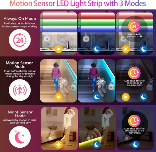 Miniatura 3 de Tira de luces LED con sensor de movimiento, 2x9.8 pies de luces LED RGB activadas por movimiento para debajo de la cama, luces sincronizadas