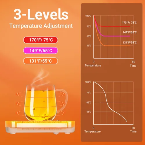 Miniatura 2 de Calentador de tazas de café, calentador de tazas CEROBEAR para escritorio, 3 controles de temperatura, 130 ℉/150 ℉/170 ℉, calentador de tazas