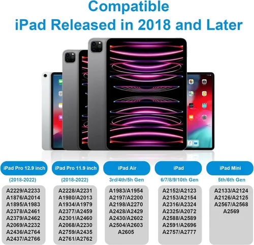 Miniatura 3 de Lápiz óptico para iPad de 9ª y 10ª generación, lápiz con rechazo de palma Apple Pencil para (2018-2025) 10ª/9ª/8ª/7ª/6ª generación, iPad Pro de Negro