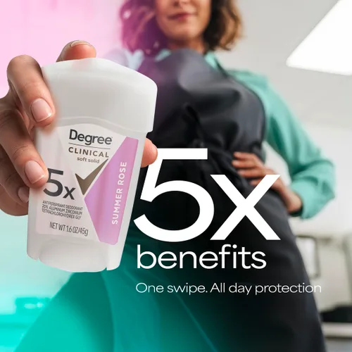 Miniatura 2 de Degree desodorante y antitranspirante con protección clínica, para ducha de 1.7 oz, 1.7 onza