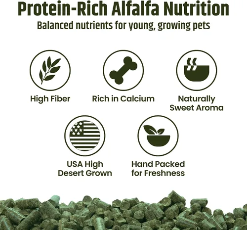Miniatura 2 de High Desert Delight - Pellets de alfalfa, ricos en proteínas, alimento para animales pequeños para conejos jóvenes, cobayas y mascotas pequeñas
