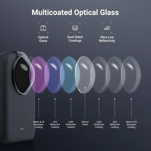 Miniatura 5 de NEEWER Juego de filtros ND compatibles solo con DJI Osmo 360, ND8 (3 topes) a presión de vidrio óptico multicapa de densidad neutra, filtro de lente