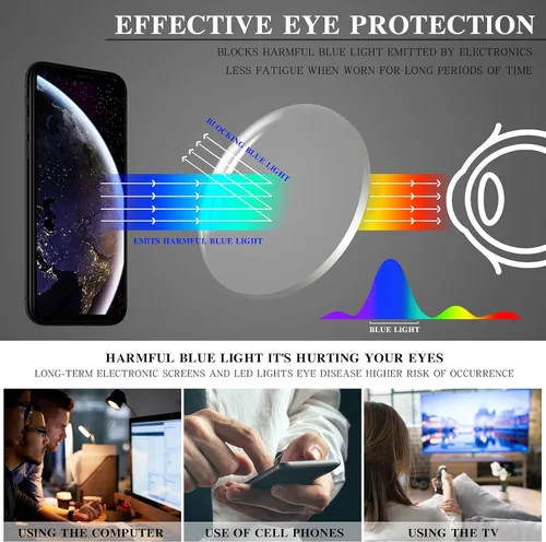 Miniatura 4 de Paquete de 5 lentes de lectura para computadora para hombres y mujeres, antifatiga ocular, lentes de bloqueo de luz azul para leer (5 mezcla-3, 1.75)