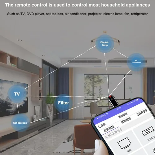 Miniatura 5 de R09 Mini Adaptador de Control Remoto IR para Smartphone para Teléfono Inteligente Android Mini Control Universal Infrarrojo Todo en Uno para Aire