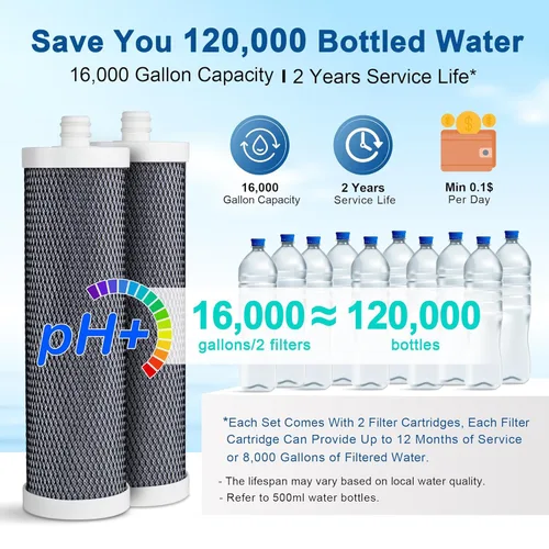 Miniatura 7 de LCF Filtro de agua alcalina de encimera, iones de plata mejorados, filtro de agua de acero inoxidable de 6 etapas para llave de fregadero, reduce