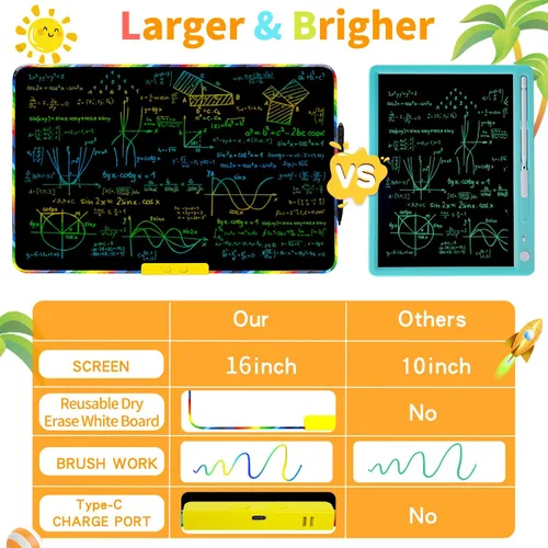 Miniatura 5 de Tableta de escritura LCD 2 en 1 de 16 pulgadas para niños con parte trasera magnética de pizarra blanca, tablero de dibujo y aprendizaje de doble