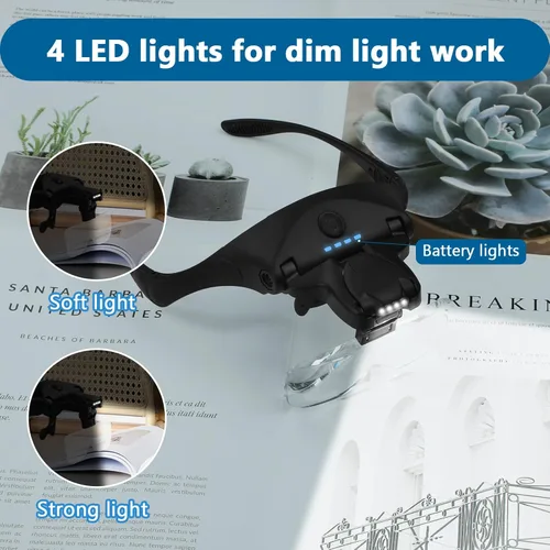 Miniatura 2 de Lupa para diadema con 4 luces LED, lupa de cabeza recargable con 5 lentes desmontables 1.0X, 1.5X, 2.0X, 2.5X 3.5X - Lupa iluminada manos libres
