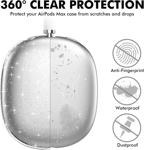 Miniatura 3 de NIUTRENDZ Funda Transparente para AirPods Max Funda Cubierta de TPU Suave Protectora Cubiertas para Auriculares Accesorios【Anti-Huellas Dactilares