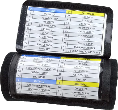 Miniatura 4 de Sports Unlimited Banda Instructora Triple para Adultos, Muñequeras de Fútbol para Jugadas, Muñequeras de Béisbol, Bandas de Brazo QB Negro