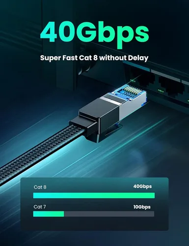 Miniatura 2 de UGREEN Cable Ethernet Cat 8 de 1.5 pies, cable de Internet plano de alta velocidad de 40 Gbps 2000 MHz, cable de red trenzado de 26 AWG, cables LAN