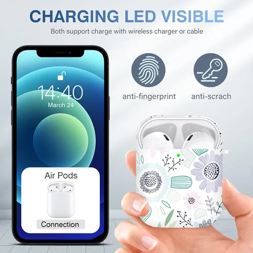 Miniatura 6 de Maxjoy funda para AirPods, funda protectora para AirPods de poliuretano termoplástico duro, diseño para niñas, hombres y mujeres, compatible