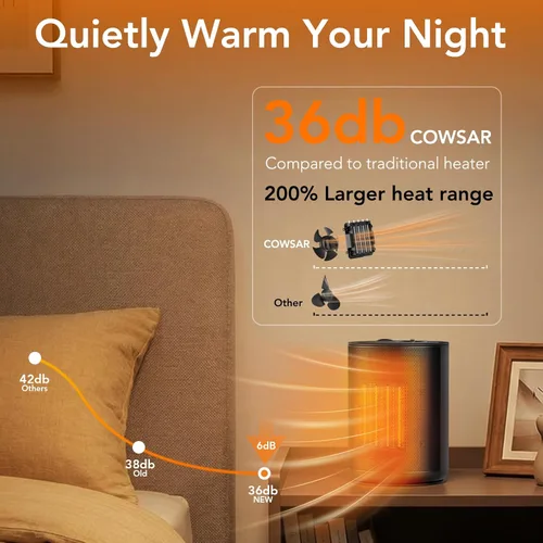 Miniatura 6 de COWSAR Calentador de espacio, calentadores eléctricos portátiles de 1500 W con termostato, protección contra sobrecalentamiento y vuelco, calentador