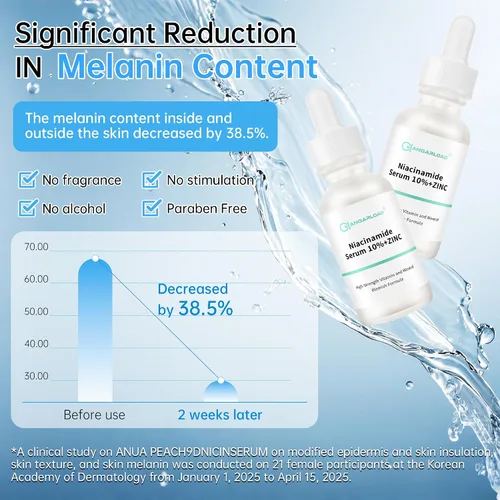 Miniatura 6 de Niacinamida 10%+Zinc 1% Suero Para La Cara, Suero De Niacinamida Para La Cara, Dermatólogo, Alivio De Enrojecimiento-1.0 fl oz 1floz