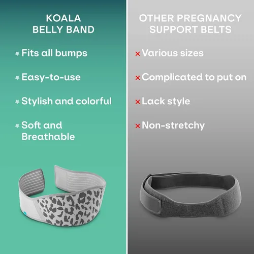 Miniatura 8 de Koala Babycare Bandas para el vientre para mujeres embarazadas, talla única, banda para el vientre para embarazo, dolor pélvico, soporte de cintura