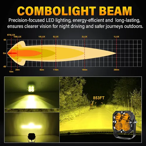 Miniatura 4 de SKYWORLD Luz LED Cuadrada Tipo Pod de 4.3 pulgadas, 30W 2500 LM, Luz Antiniebla de Conducción Todoterreno para Carro 4x4 Camión UTE ATV Barco