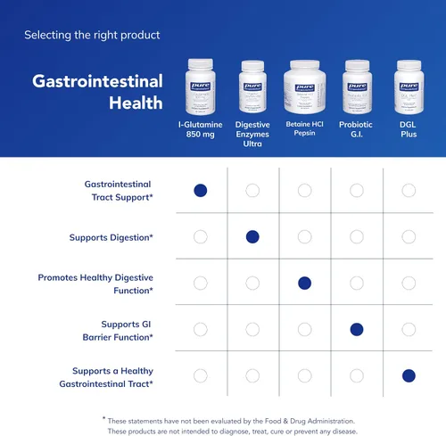 Miniatura 6 de Pure Encapsulations L-Glutamina 500 mg - Suplemento para apoyo inmunológico y digestivo, salud intestinal y revestimiento, metabolismo y apoyo