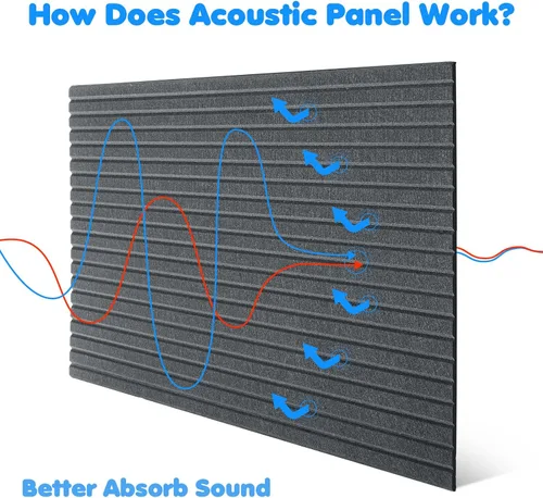 Miniatura 5 de Woanger Paquete de 5 paneles acústicos grandes de 47 x 24 x 0.4 pulgadas, paneles de amortiguación de sonido, autoadhesivos, absorbentes de ruido, a
