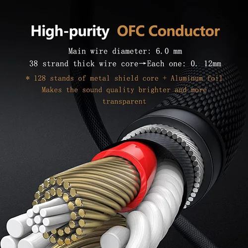 Miniatura 3 de SKW Cable XLR de un solo micrófono, XLR macho a hembra Cables de micrófono chaqueta de nylon 3.2ft/1M