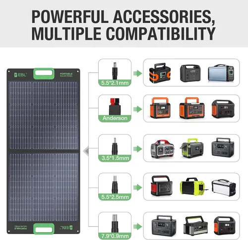 Miniatura 2 de EBL Panel solar portátil de 100 W para estación de energía, cargador solar plegable de 18 V para Jackery/Ecoflow/Bluetti/GRECELL, cargador