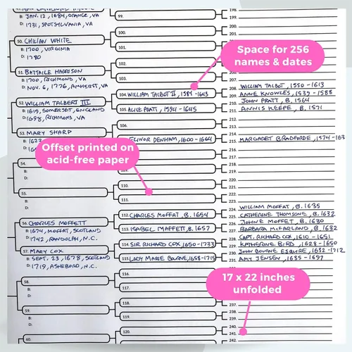 Miniatura 3 de 10 Gráficos de pedigrí en blanco para genealogistas (8 generaciones/256 nombres por formulario) por EasyGenie