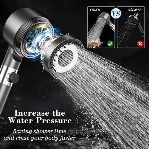 Miniatura 3 de Ion Drops Cabezal de Ducha Filtrado con Portátil, Flujo de Agua de Alta Presión y 3 Modos de Rociado, 5 Filtros Reemplazables, 2 Mangueras de Lavado