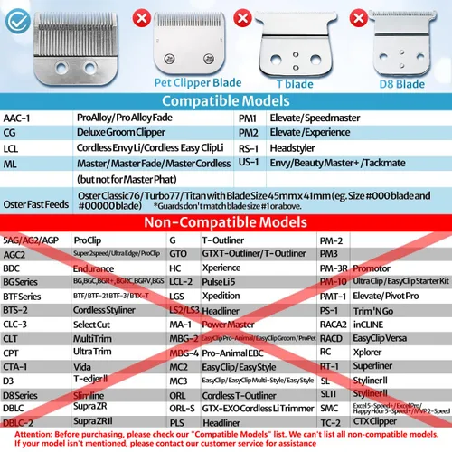 Juego de protectores cortapelos extralargos compatibles con Andis Master, Oster Fast Feed, Andis AAC-1, GC, LCL, ML, PM-1, PM-2, RS-1, US-1, Tamaño: