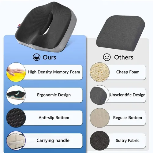 Miniatura 2 de Cojín de asiento para aliviar el dolor de coxis, cojín de espuma viscoelástica para silla de oficina y automóvil, almohadilla ergonómica para silla