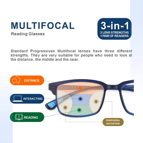 Miniatura 3 de CARA Premium 2 Pack Gafas de Lectura Progresivas Multifocales, Marco TR90 Ligero Anti-luz Azul para Computadora, Estándar para Rango de Distancia
