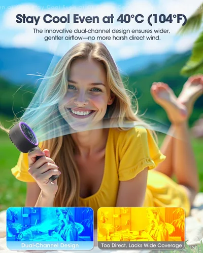 Miniatura 2 de Ventilador turbo de mano portátil, ventilador de mano personal recargable de alta velocidad de 5200 mAh, mini ventiladores portátiles con tecnología
