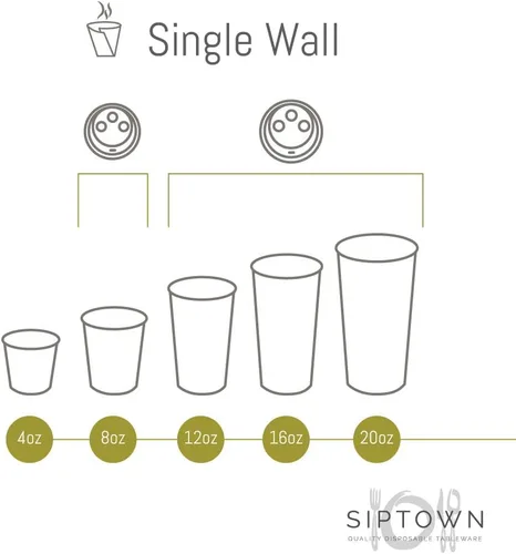 Miniatura 7 de Made-In-USA Vasos de papel caliente desechables de 12 onzas, 1000 unidades, 12 onzas, tazas de café, vasos de papel seguros para alimentos sin