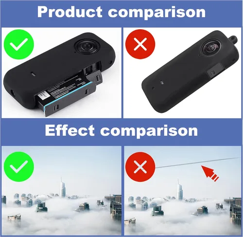 Miniatura 2 de Accesorios de protección para Insta360 One X2, funda de goma para cámara de acción con kit de cubierta de lente de silicona (negro)