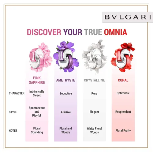 Miniatura 5 de Omnia Crystalline de Bvlgari para mujer Eau De Toilette espray, Sin