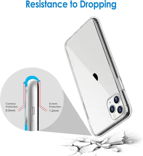 Miniatura 6 de JETech - Funda para iPhone 11 Pro Max (2019), 6.5 pulgadas, cubierta a prueba de golpes, parte trasera transparente anti-rayones