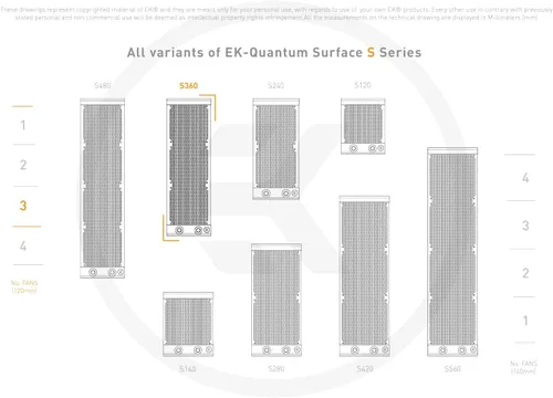 Miniatura 8 de EK WB EK-Quantum Surface S360 Radiador, triple, edición negra, paquete de 2 Negro Edition