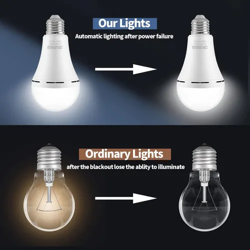 Miniatura 4 de Bombillas LED de emergencia recargables para cortes de energía en el hogar, bombillas con certificación UL operadas por batería, para cortes