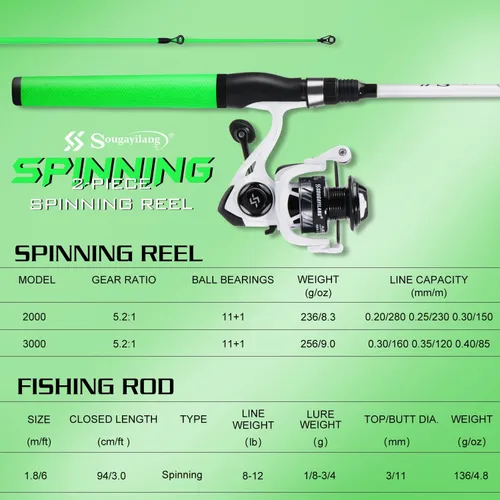 Miniatura 8 de Sougayilang Fishing Rod and Reel Combo, Medium Fishing Pole with Spinning Reel Combo, 2-Piece Fishing Combo