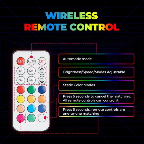 Miniatura 2 de KEMIMOTO 2 piezas luces LED en espiral de 2 pies para UTV, látigos LED para SXS ATV barco todoterreno, control remoto RF compatible con Polaris RZR
