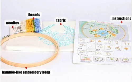 Miniatura 5 de Kit de bordado de Feliz Navidad, adornos de muñeco de nieve, corona, Awesocrafts gama completa de kits de bordado para principiantes y adultos