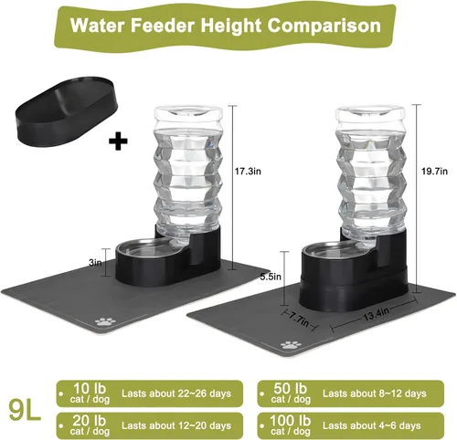 Miniatura 2 de RIZZARI Dispensador automático de agua para perros mejorado: comedero elevado grande de acero inoxidable negro de 9L por gravedad para mascotas