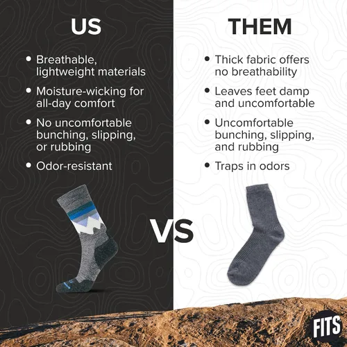 Miniatura 6 de FITS Mountain Top Light Hiker for Men and Women, Merino Wool Moisture-Wicking, Breathable, Odor Resistant, Cushioned